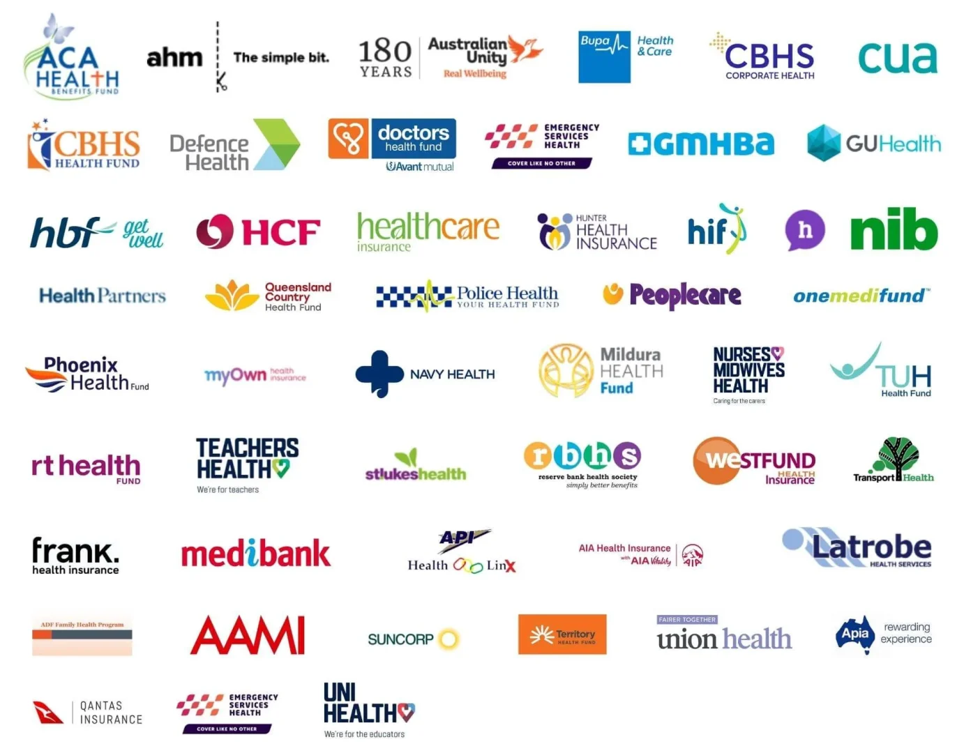 Health Funds Logo Sunbury Dental House Group